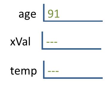 picture of memory location