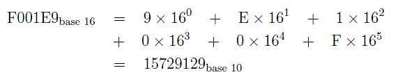 equation