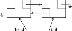 linked list pic