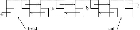 linked list pic