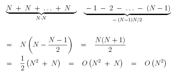 equation